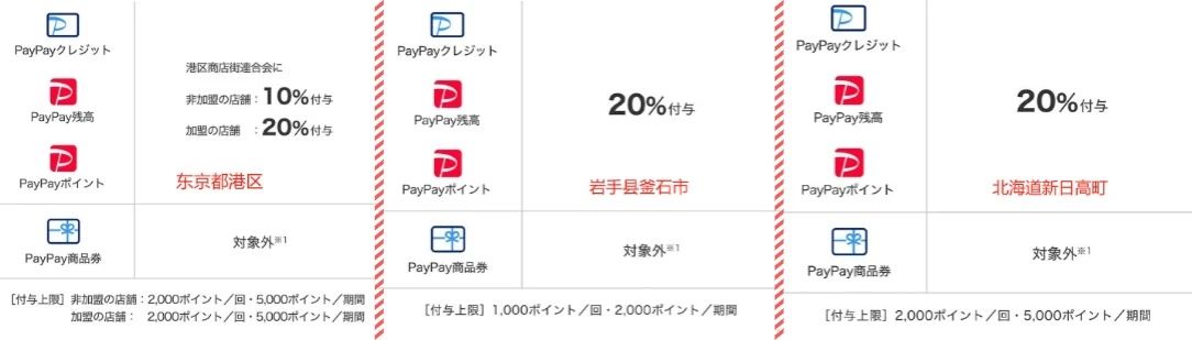 新干线日本留学