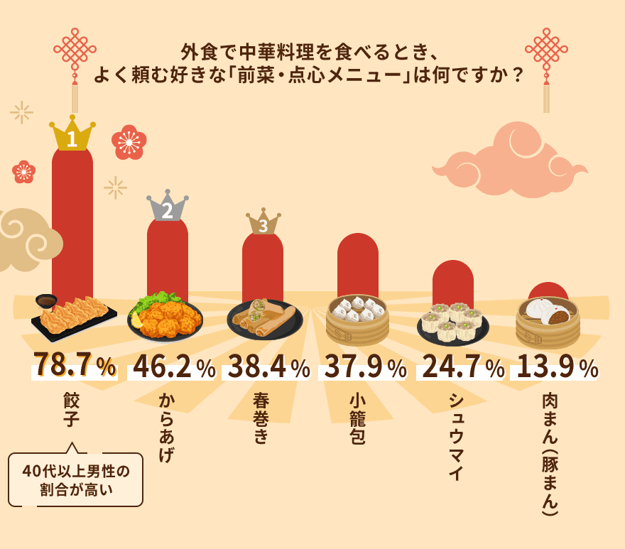 新干线教育