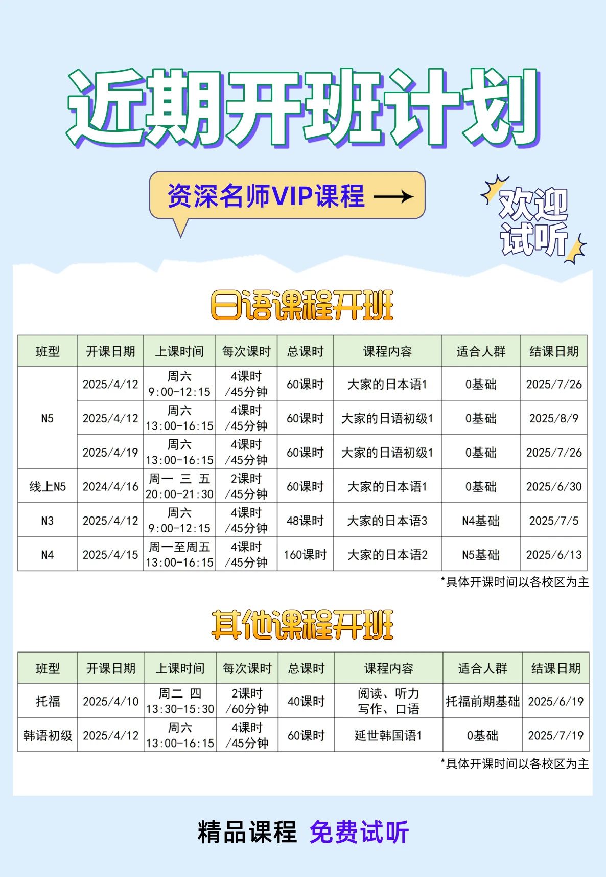 日语零基础课程新开班,线上线下同步开课!小班课程,预约试听课先体