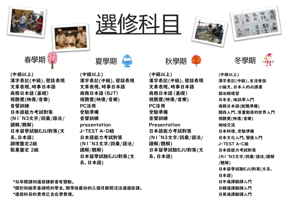 关西外语专门学校