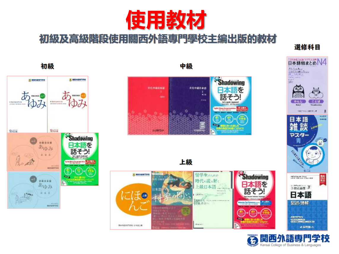 关西外语专门学校
