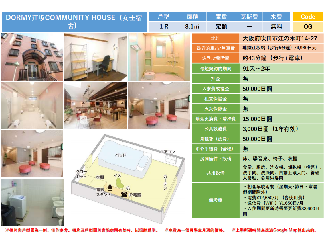 关西外语专门学校