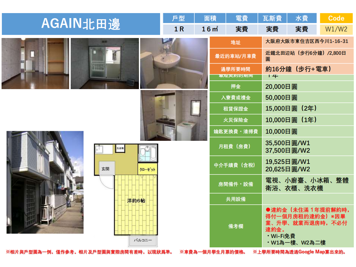 关西外语专门学校