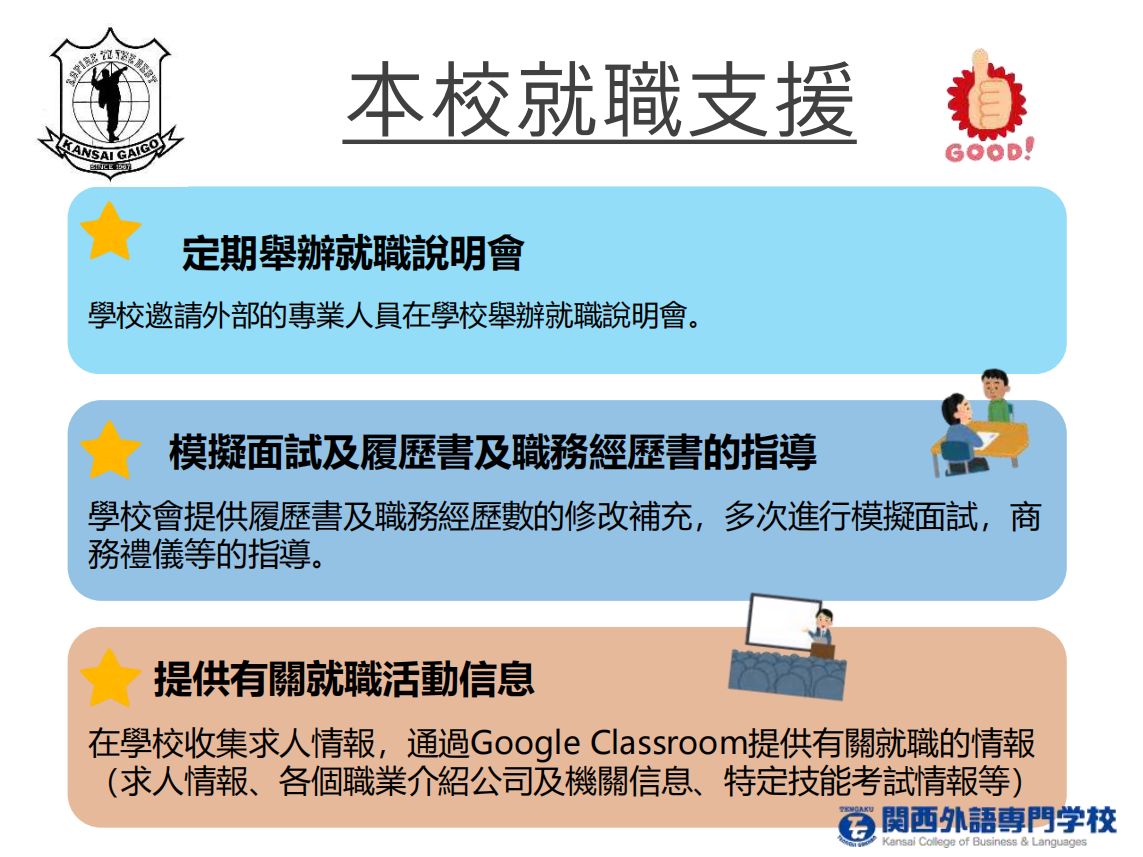 关西外语专门学校