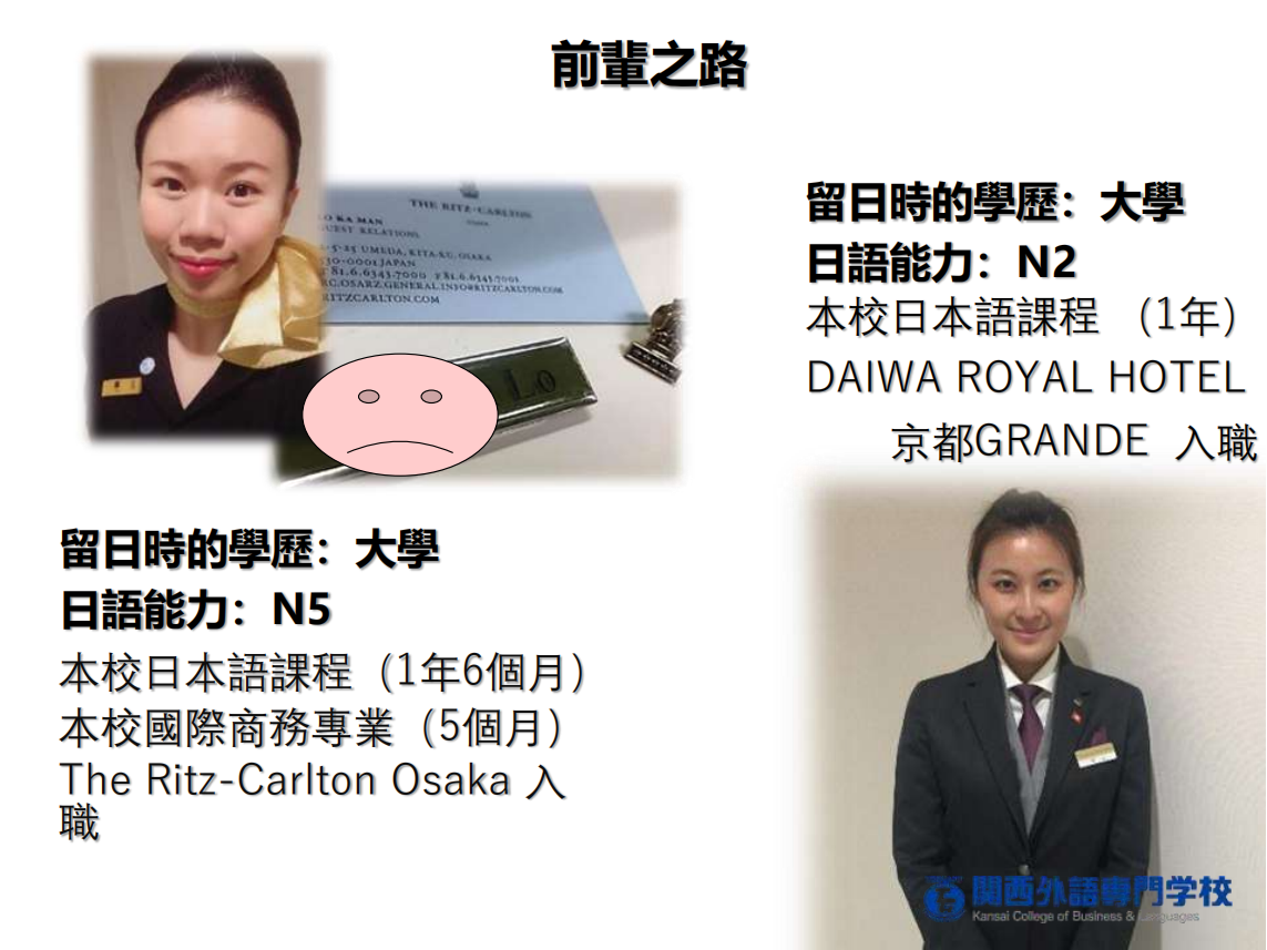 关西外语专门学校