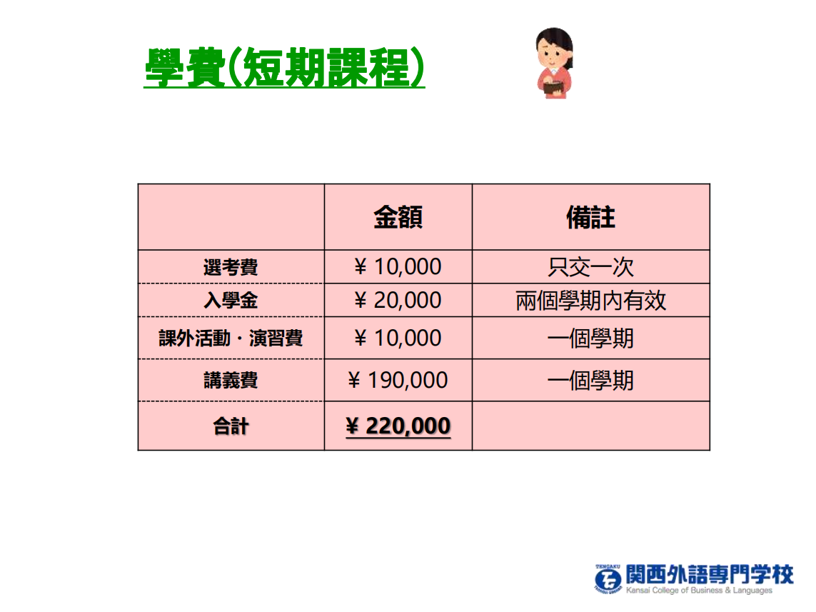 关西外语专门学校