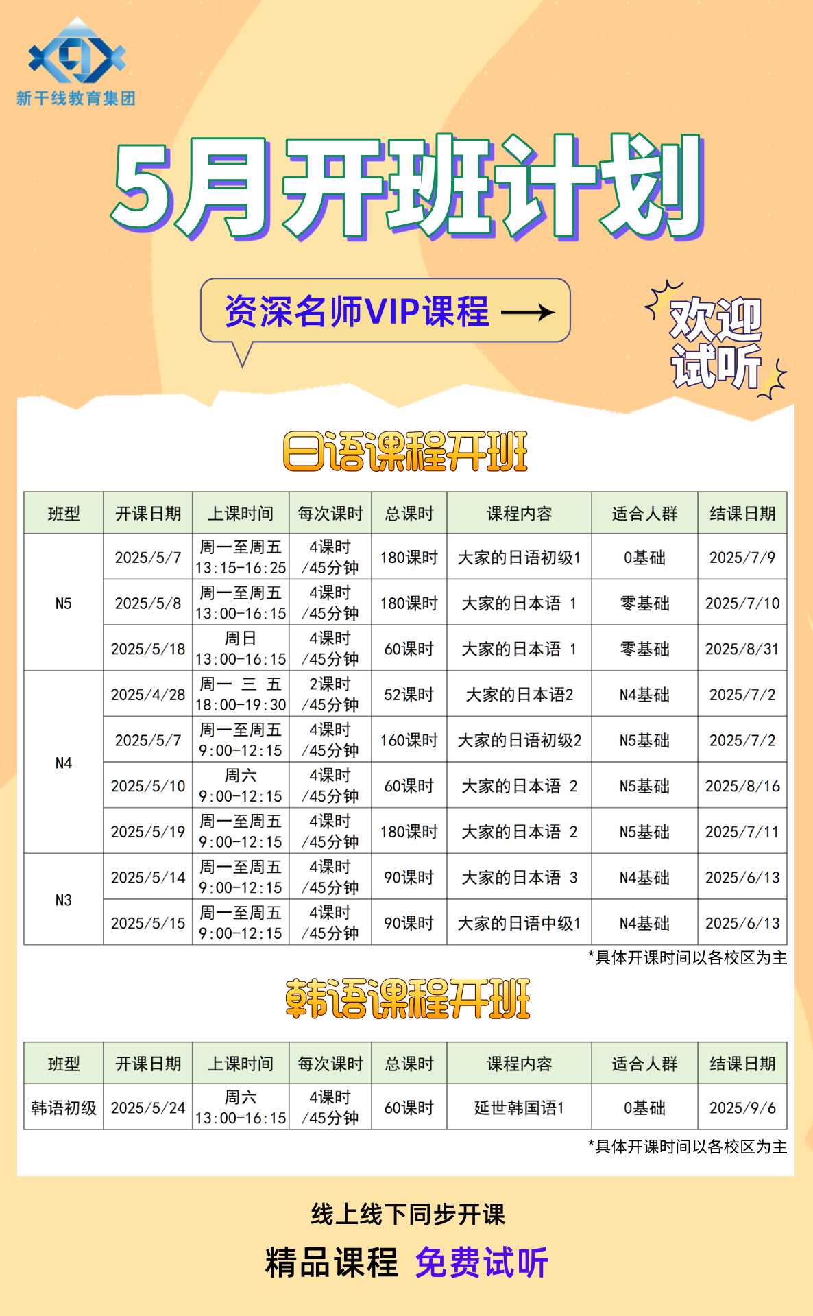 沈阳日语培训课程5月全新开班!零基础直达N1,小班课程,快来预约试