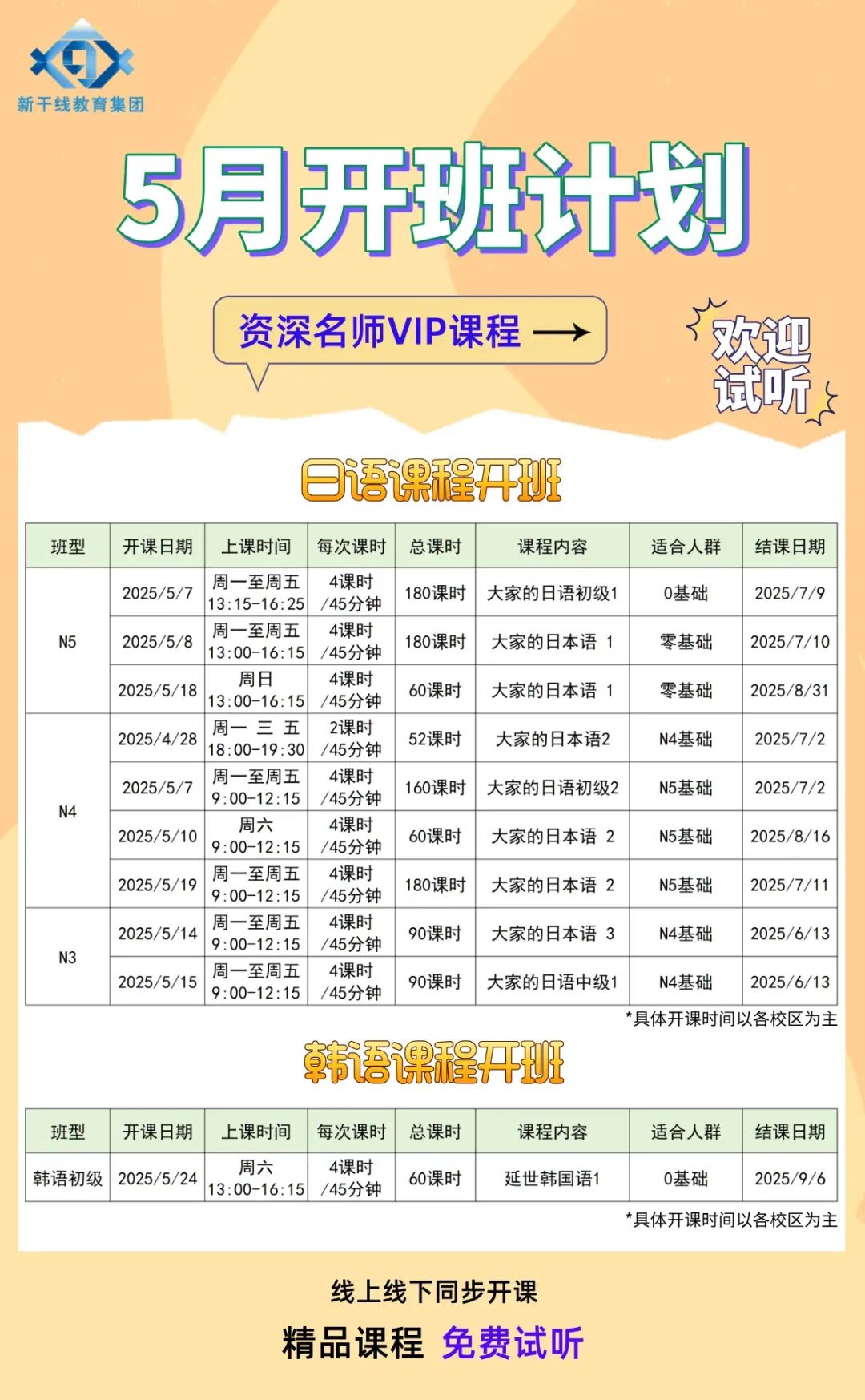 日语培训