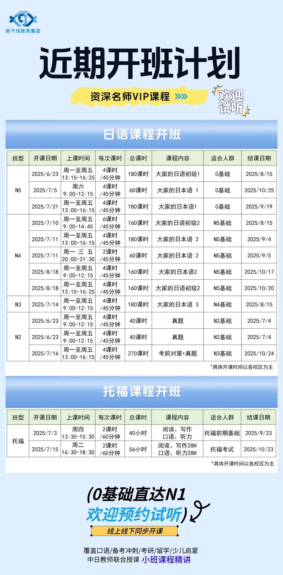 日语培训|沈阳日语暑假班即将开课,6/7/8月全阶段任选,快来抢占名