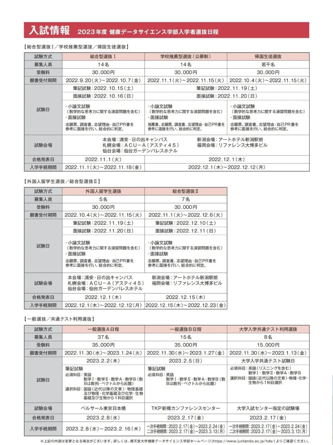共立日语学院 顺天堂大学