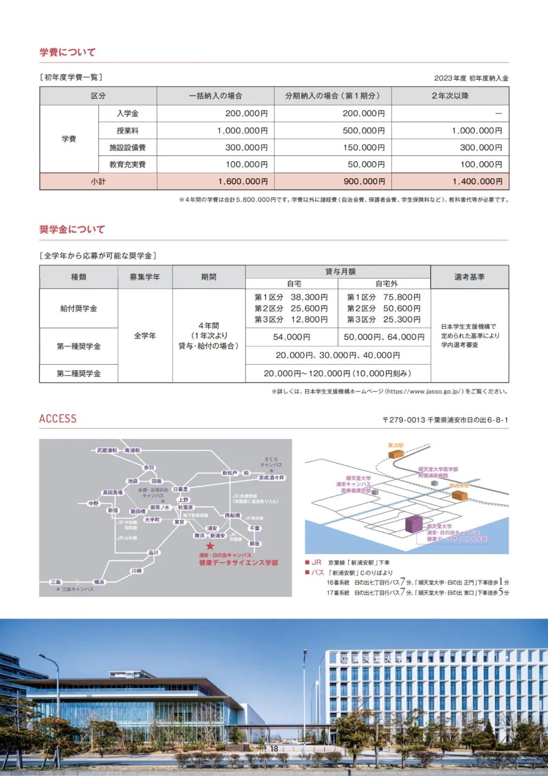共立日语学院 顺天堂大学