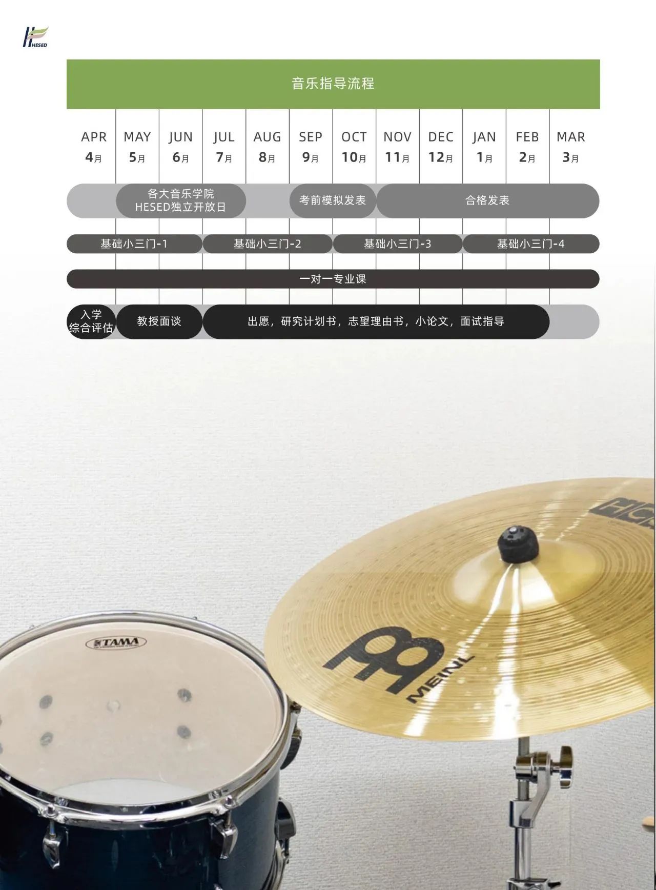 HESEDѧԺ ѧԺ ƽִѧ