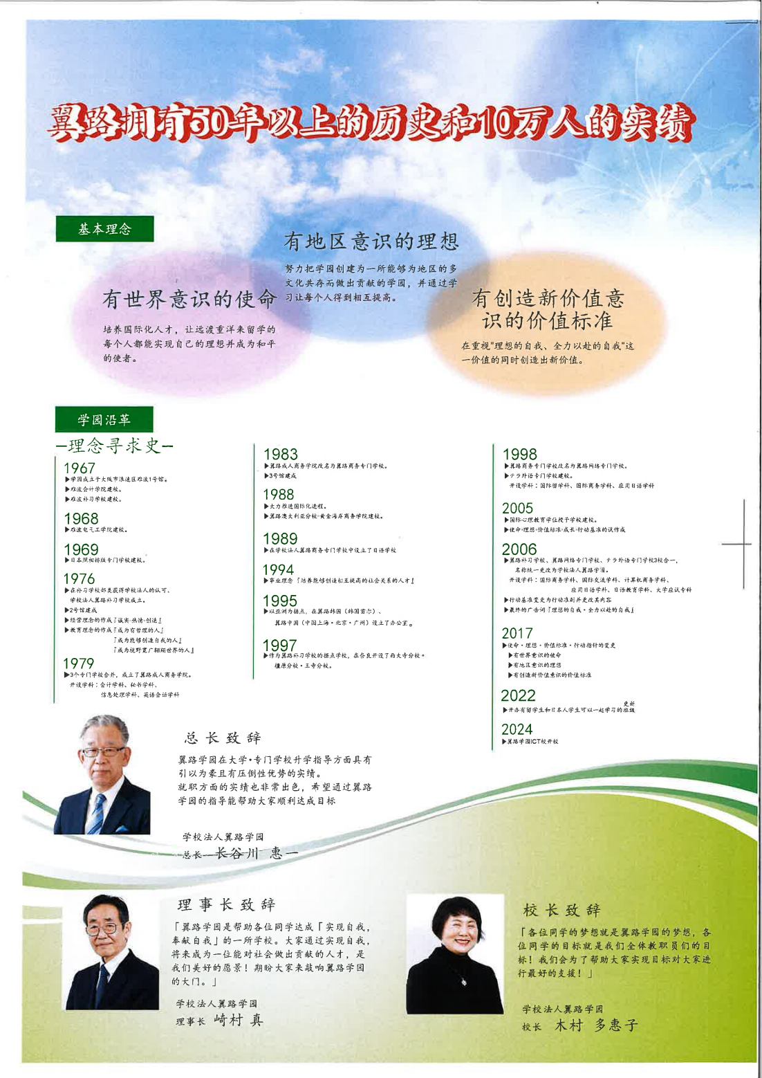 翼路学园