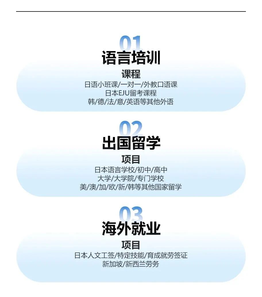 翼路学园