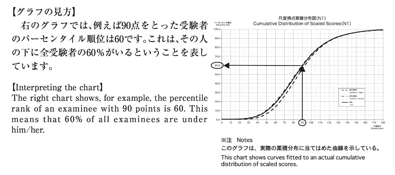 ������ѵ