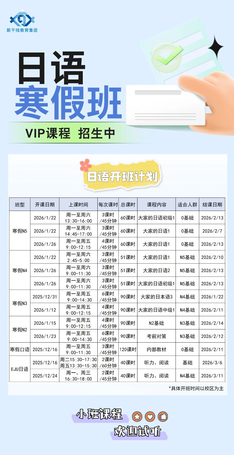 ������ѵ