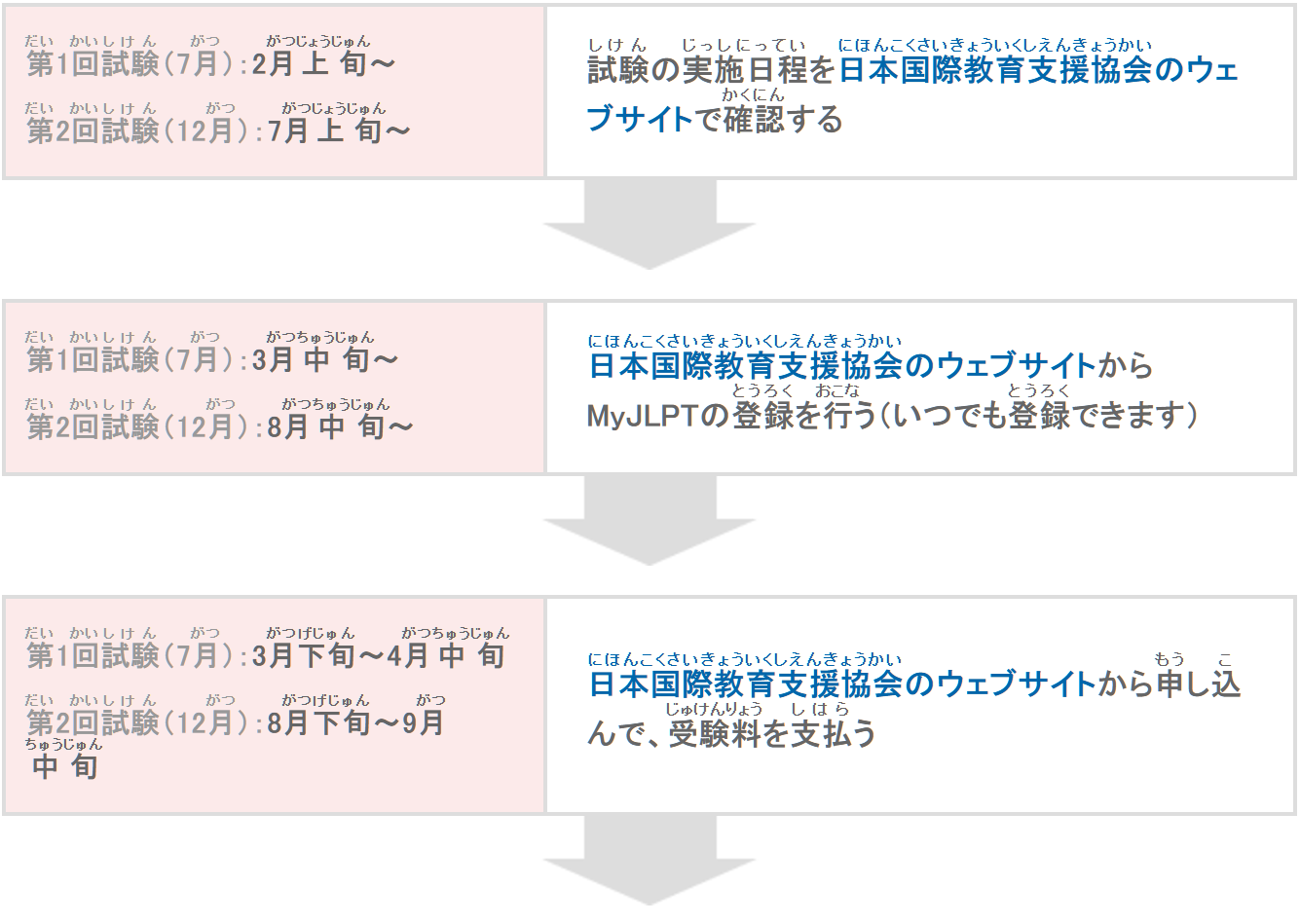 ������ѵ