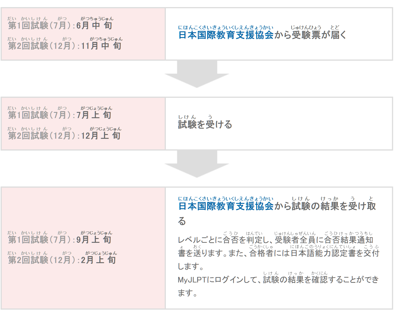 ������ѵ