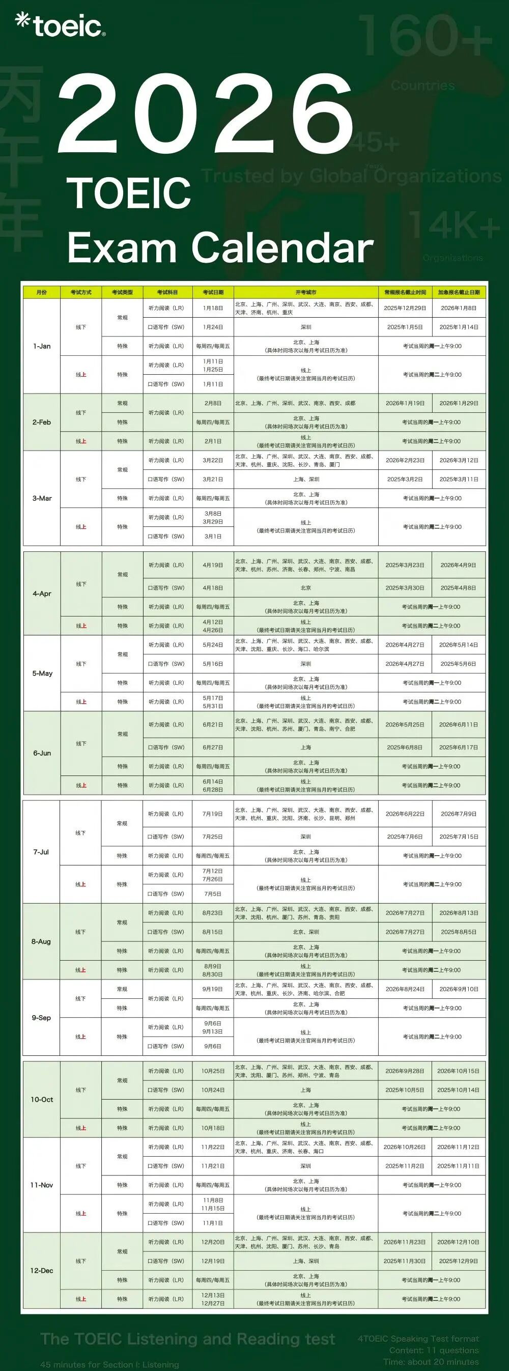 ������ѵ