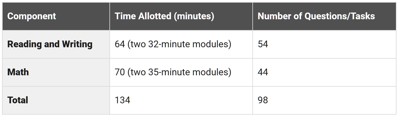 ������ѵ