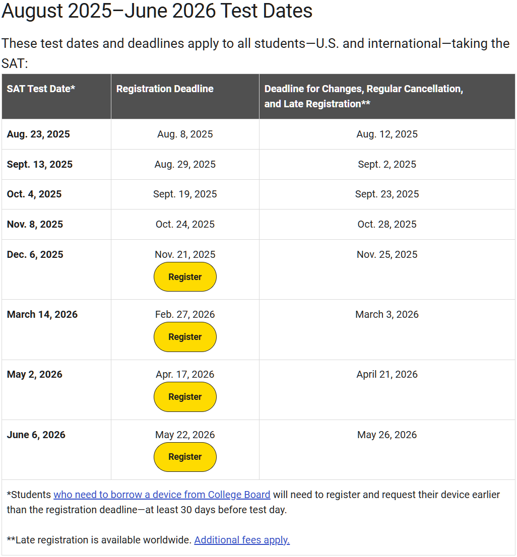 ������ѵ