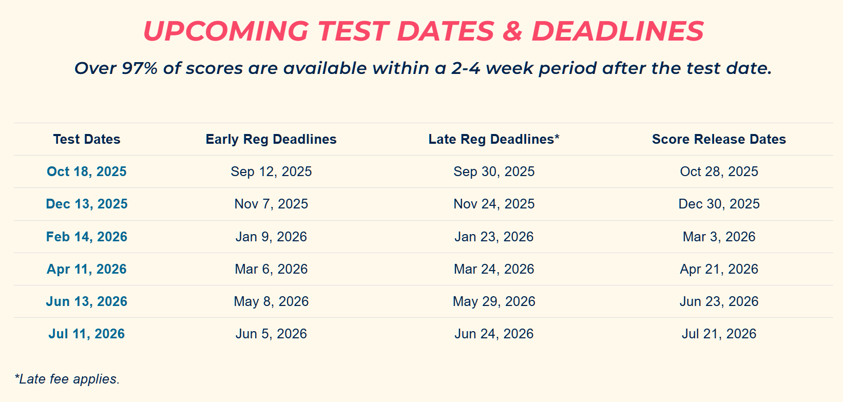 ������ѵ