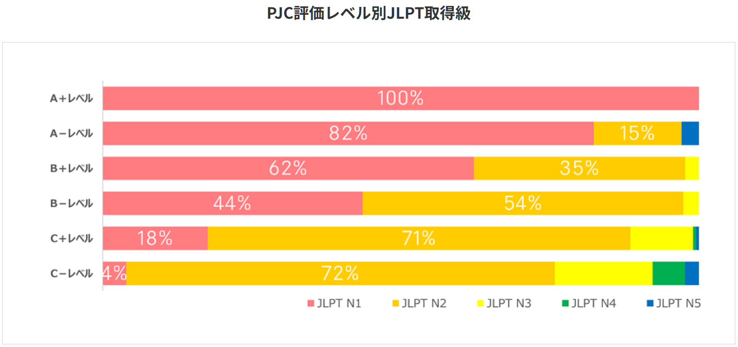 ������ѵ