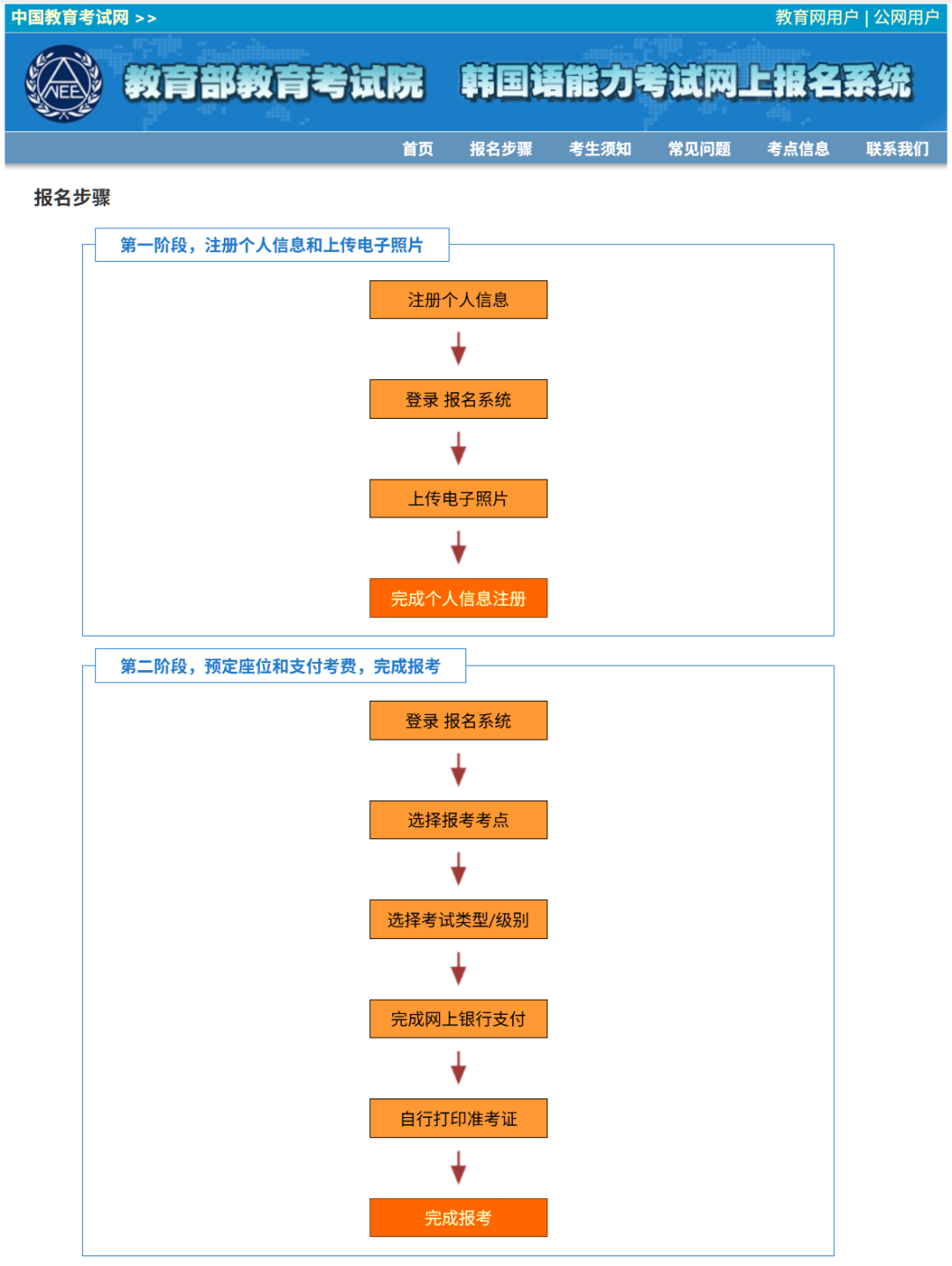 ������ѵ