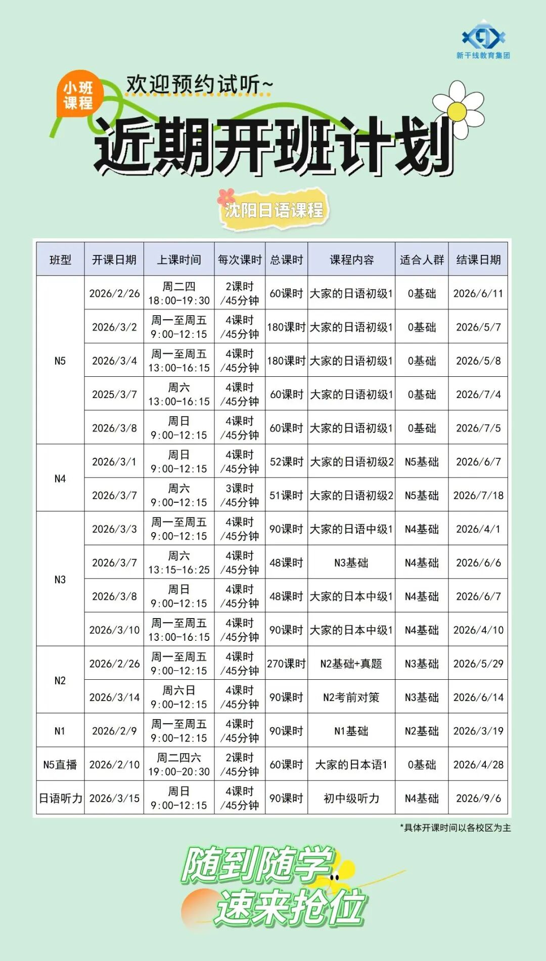 ������ѵ