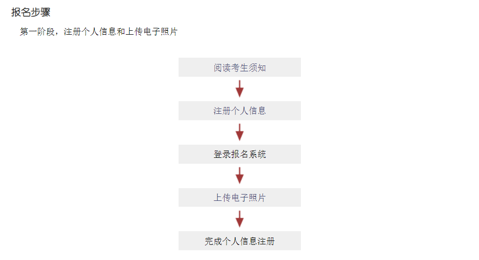 ������ѵ