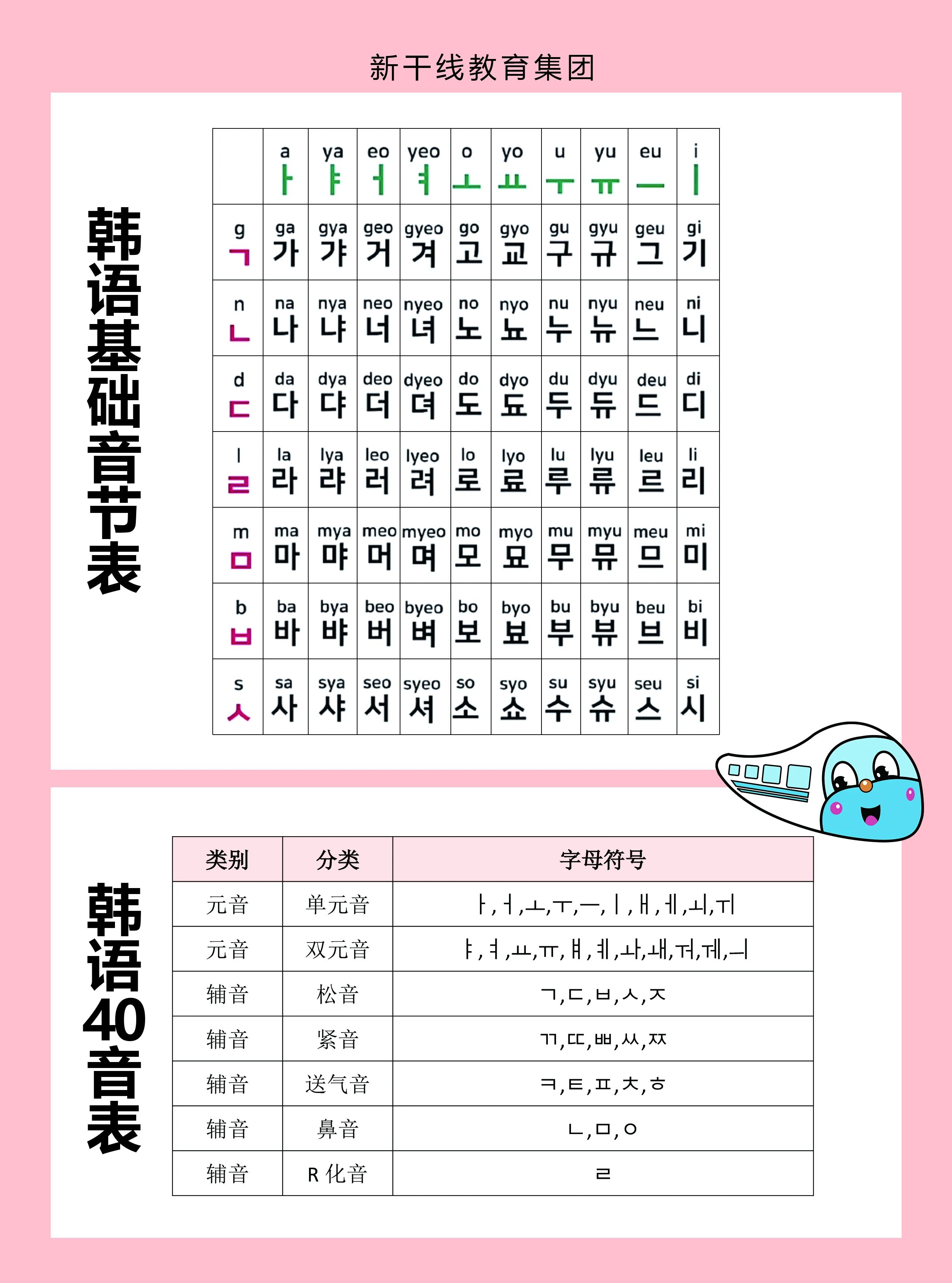 ������ѵ