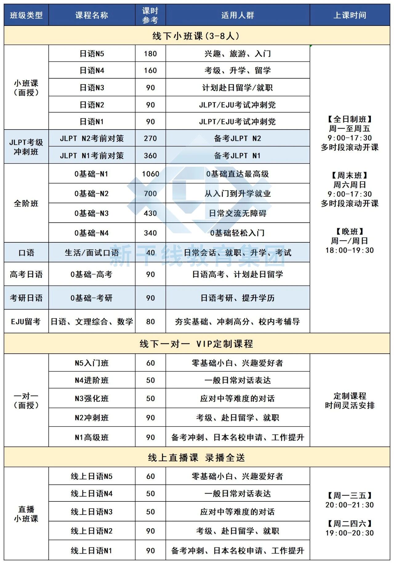 ������ѵ