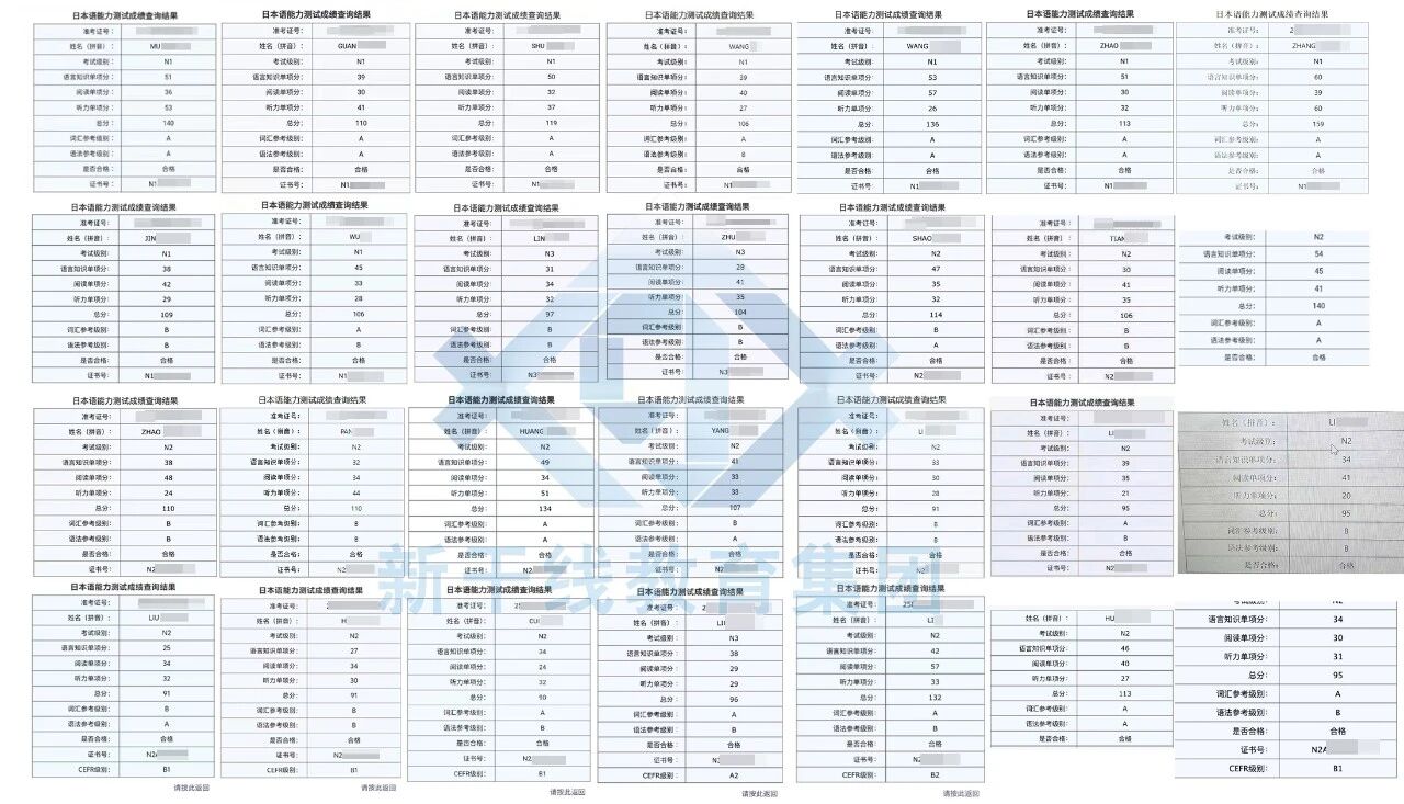 ������ѵ