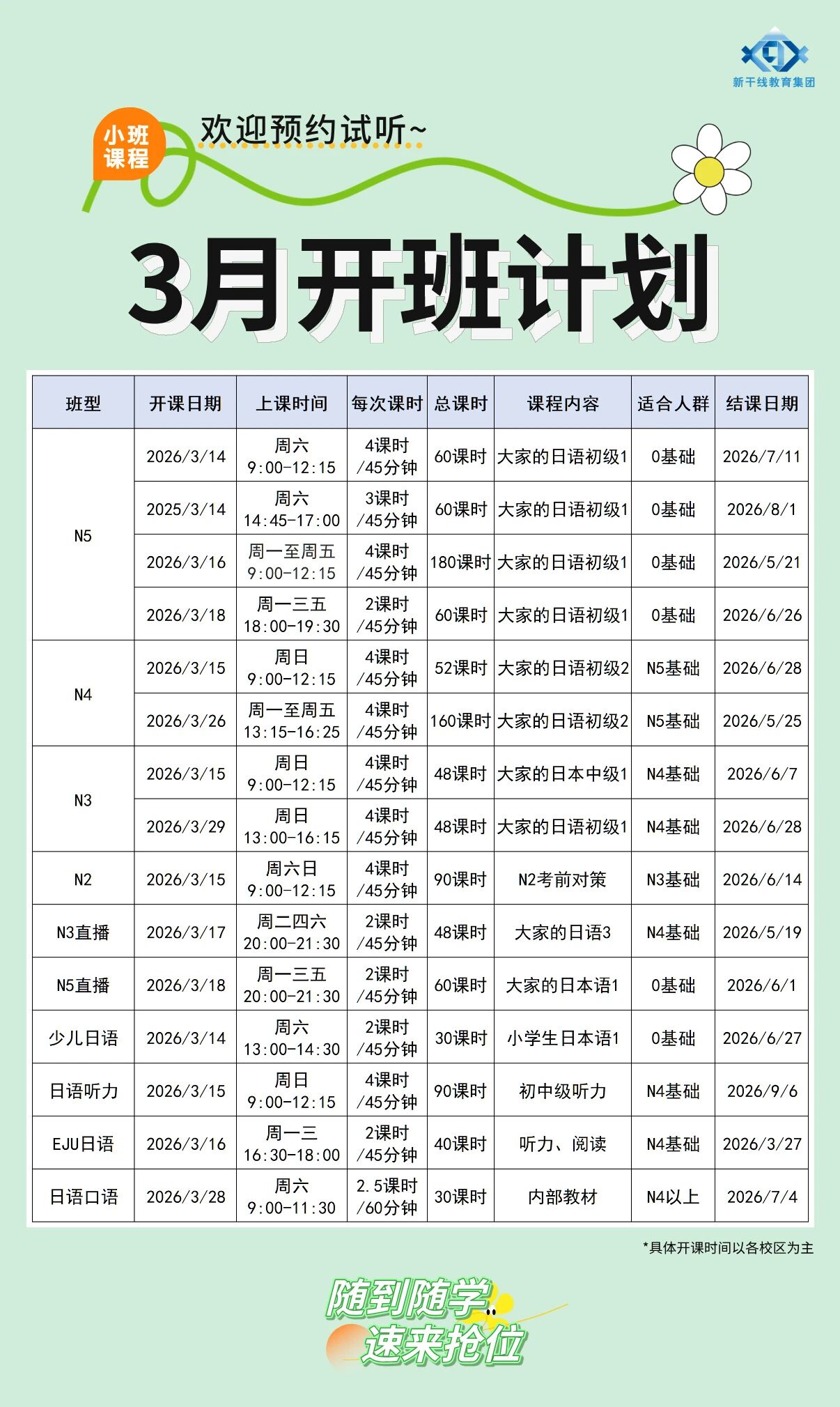 ������ѵ