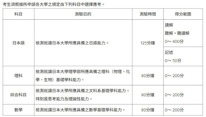 ������ѵ