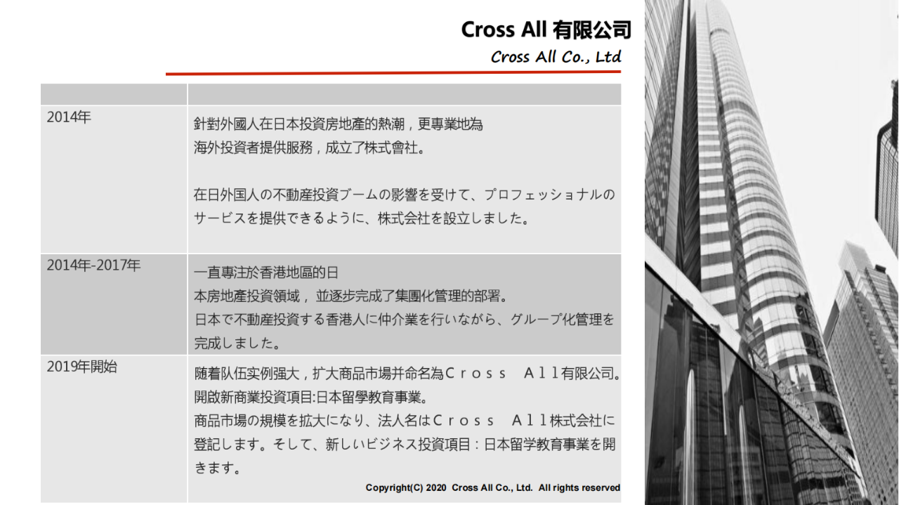 Cross Allʽ